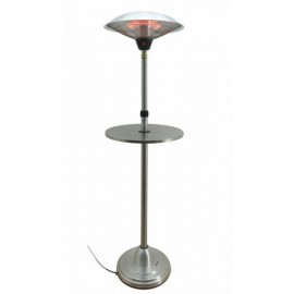 hr-incalzitor-electric-900-1200-2100w