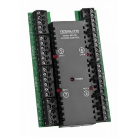 modul-2bd-4ud-ac-425-ac-425ip